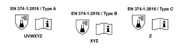 手套分類 手套分類