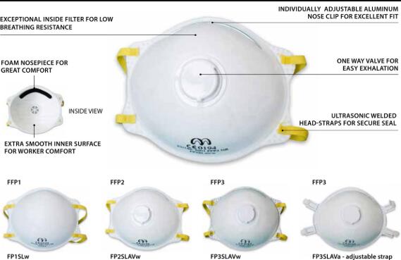 醫(yī)用N95口罩美國歐盟CE-FDA認證快速辦理